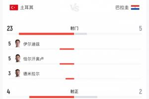 新西兰vs比利时直播_新西兰vs比利时免费在线直播_新西兰vs比利时在线观看