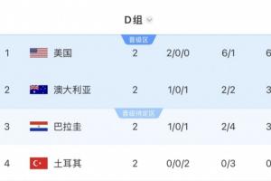 波黑vs卡塔尔直播_波黑vs卡塔尔高清无插件_波黑vs卡塔尔视频直播
