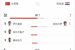梅西直播_梅西联赛高清直播_梅西免费在线高清无插件直播