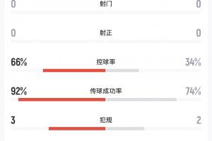 约旦vs阿根廷直播_世界杯约旦vs阿根廷直播_约旦vs阿根廷视频直播