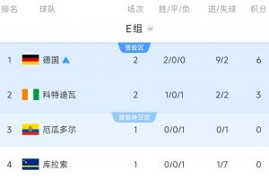 C罗世界杯直播_世界杯C罗免费高清直播_世界杯视频在线观看无插件