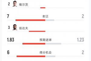 葡萄牙直播_葡萄牙直播免费高清_葡萄牙视频无插件在线观看