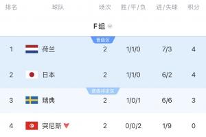 巴拿马vs克罗地亚直播_巴拿马vs克罗地亚赛事直播_巴拿马vs克罗地亚高清无插件