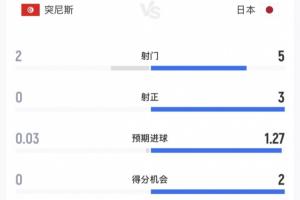 2026世界杯直播入口_足球直播免费观看_NBA高清直播