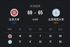 世界杯直播入口_世界杯免费观看_世界杯比赛高清无插件直播