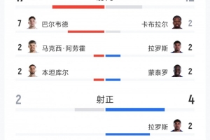 足球直播_足球比赛高清免费在线直播_足球无插件在线观看视频