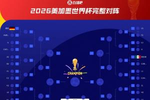 C罗世界杯直播_世界杯C罗免费高清直播_世界杯视频在线观看无插件