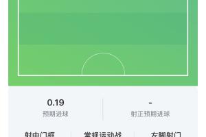 哥伦比亚vs葡萄牙直播_哥伦比亚vs葡萄牙在线观看无插件_哥伦比亚vs葡萄牙精彩集锦回放
