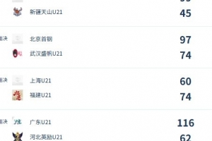 佛得角vs沙特直播_世界杯佛得角vs沙特直播_佛得角vs沙特高清无插件