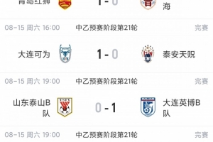 世界杯在线直播_世界杯高清视频直播_世界杯免费无插件观看