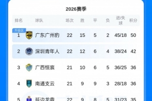 葡萄牙直播_葡萄牙直播免费高清_葡萄牙视频无插件在线观看
