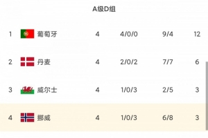 世界杯直播在线观看CCTV5_世界杯视频无插件直播_世界杯高清直播
