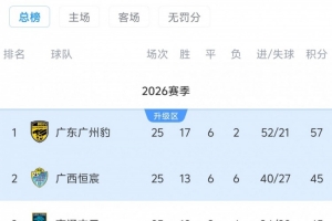 足球直播_足球免费观看直播在线_足球高清视频无插件