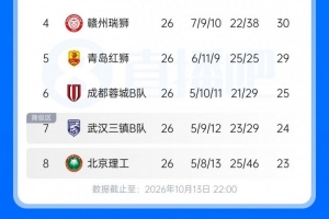 阿根廷国家队直播_阿根廷比赛免费观看_阿根廷高清无插件直播
