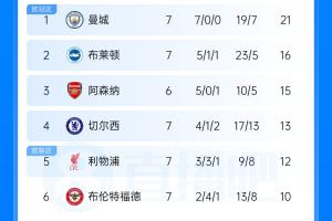 足球直播_足球免费在线高清直播_足球视频在线观看无插件