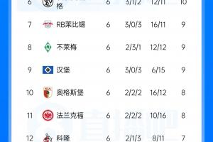 劲球直播_足球赛事直播_篮球赛事直播_NBA|CBA|英超直播