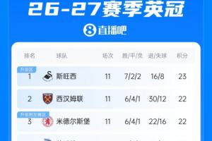 足球直播_足球比赛高清免费在线直播_足球无插件在线观看视频